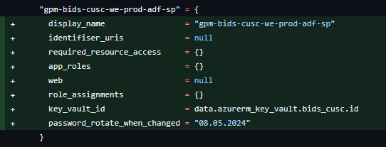 Password rotate when changed pull request